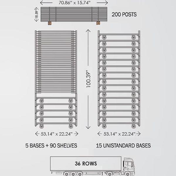 DC Danish Container unistandard cart